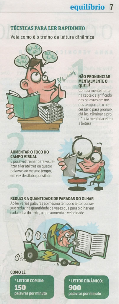 Leitura Dinâmica da Methodus na Folha de São Paulo